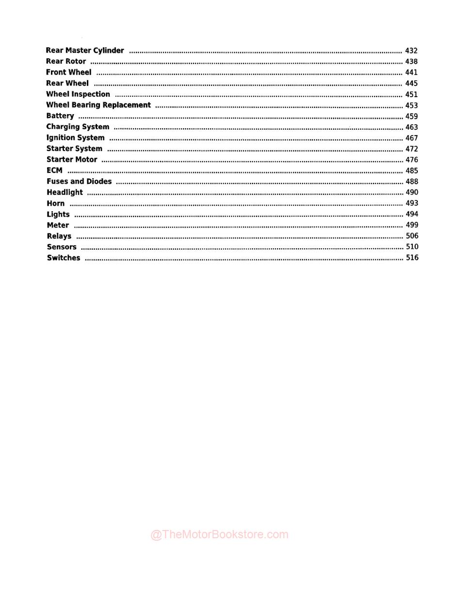 Honda CB300R / RA Service Manual 2019+ - Table of Contents 3