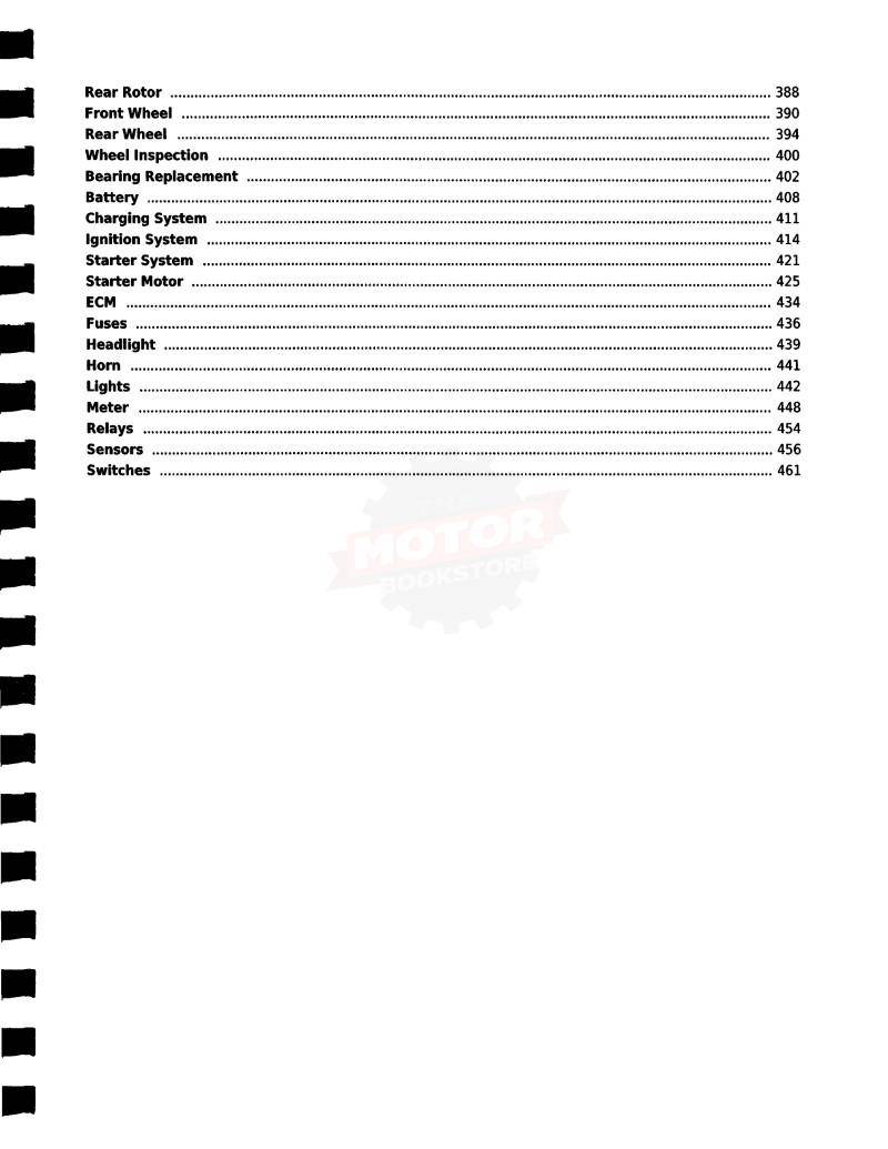 Honda CBR300R / RA Service Manual 2015-2019 - Table of Contents 3