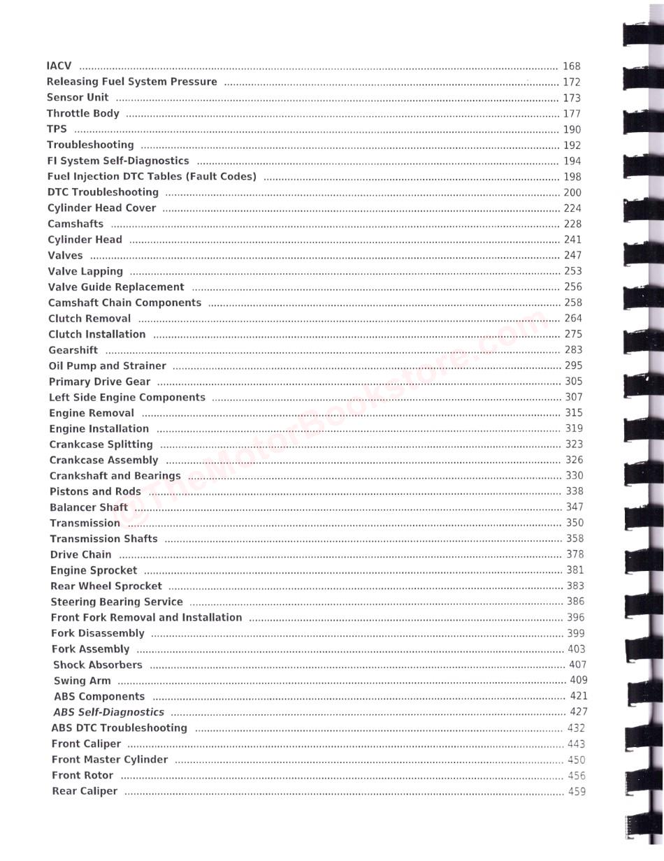 Honda CMX500 Rebel Service Manual: 2017-2020 - Table of Contents Page 2