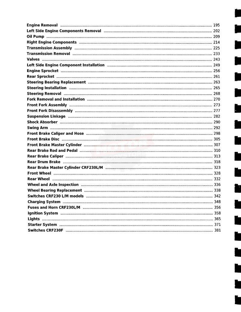 Honda CRF230 Motorcycle Service Manual: 2003-2019 - Table of Contents 2