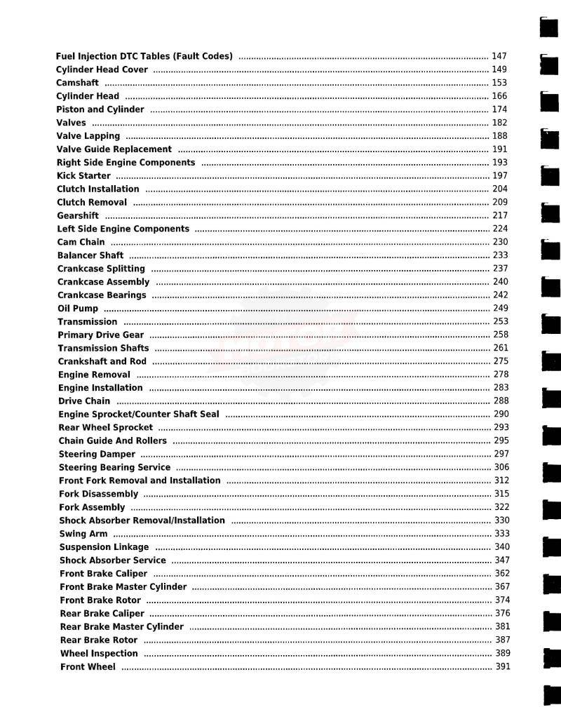 Honda CRF250R Service Manual: 2010-2013 - Table of Contents 2