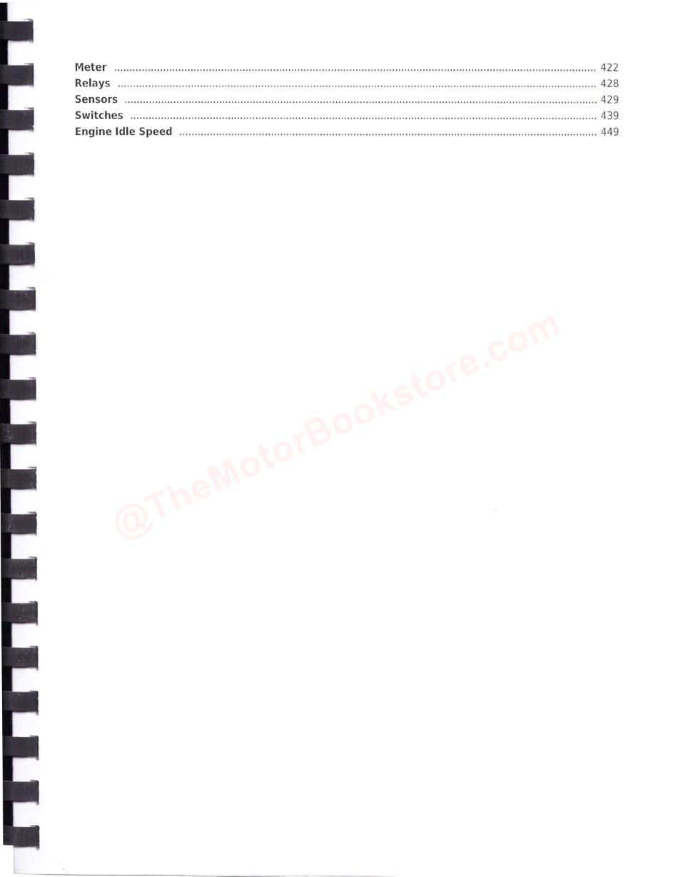 Honda Grom 125 Service Manual: 2014 - 2020 - Table of Contents Page 3