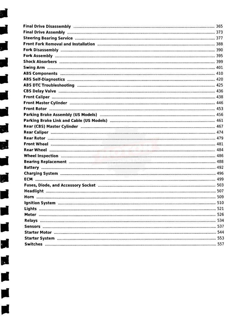 Honda NSS300 Forza Scooter Service Manual 2014-2016 - Table of Contents 3