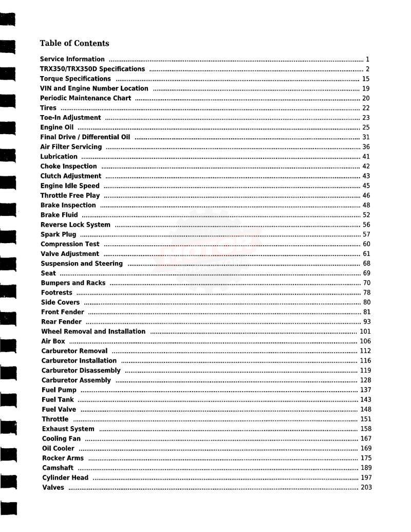 Honda TRX350 Fourtrax / TRX350D Foreman Service Manual: 1986-1989 - Table of Contents 1