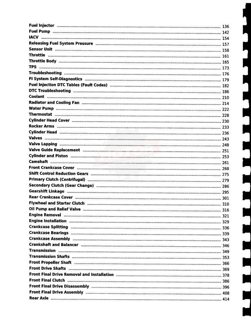 Honda TRX420FE Rancher Service Manual 2014-2020 - Table of Contents 2