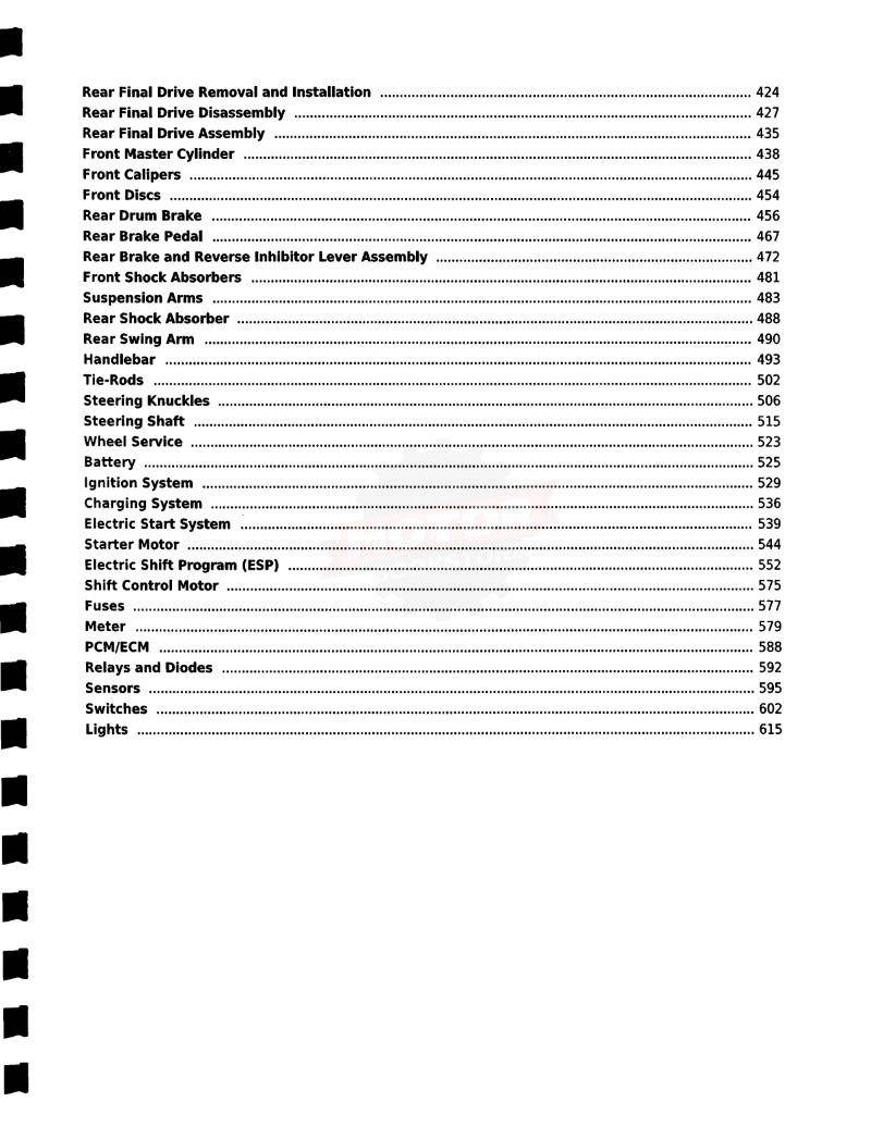 Honda TRX420FE Rancher Service Manual 2014-2020 - Table of Contents 3