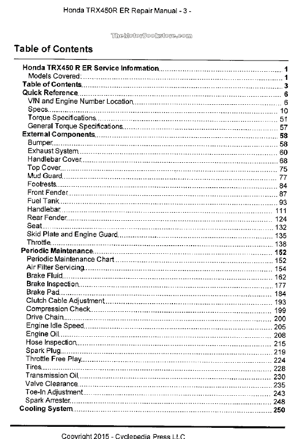 Honda TRX450R/ER Service Manual: 2006-2014  - Table of Contents Page 1