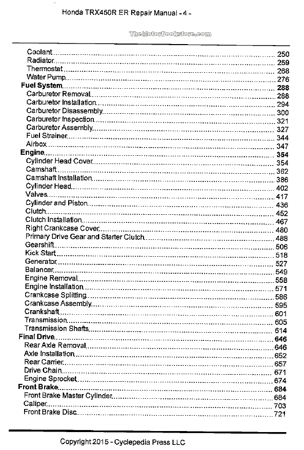 Honda TRX450R/ER Service Manual: 2006-2014  - Table of Contents Page 2