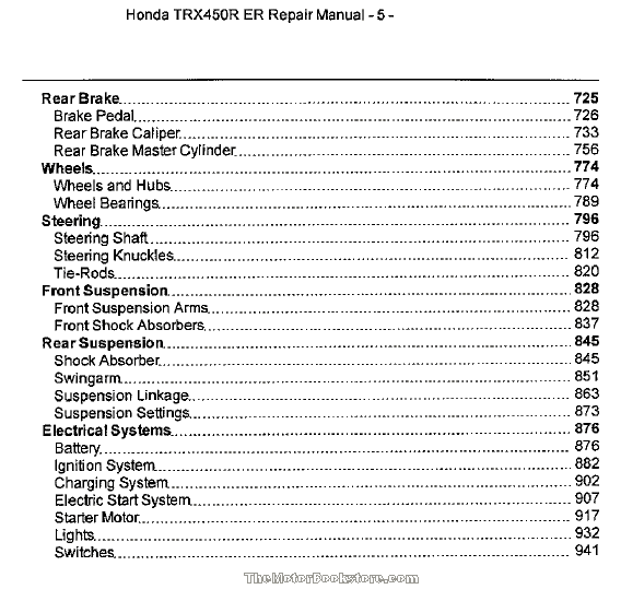 Honda TRX450R/ER Service Manual: 2006-2014  - Table of Contents Page 3