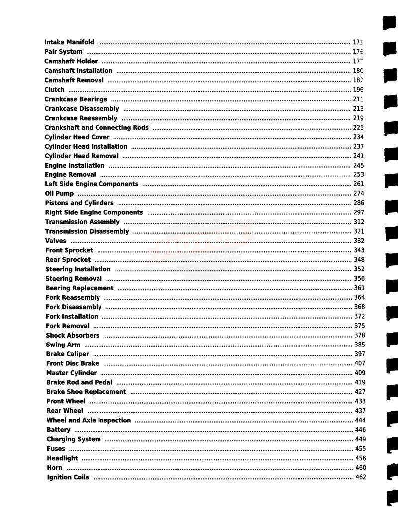 Honda VT600 Shadow Service Manual: 1999-2007 - Table of Contents 2