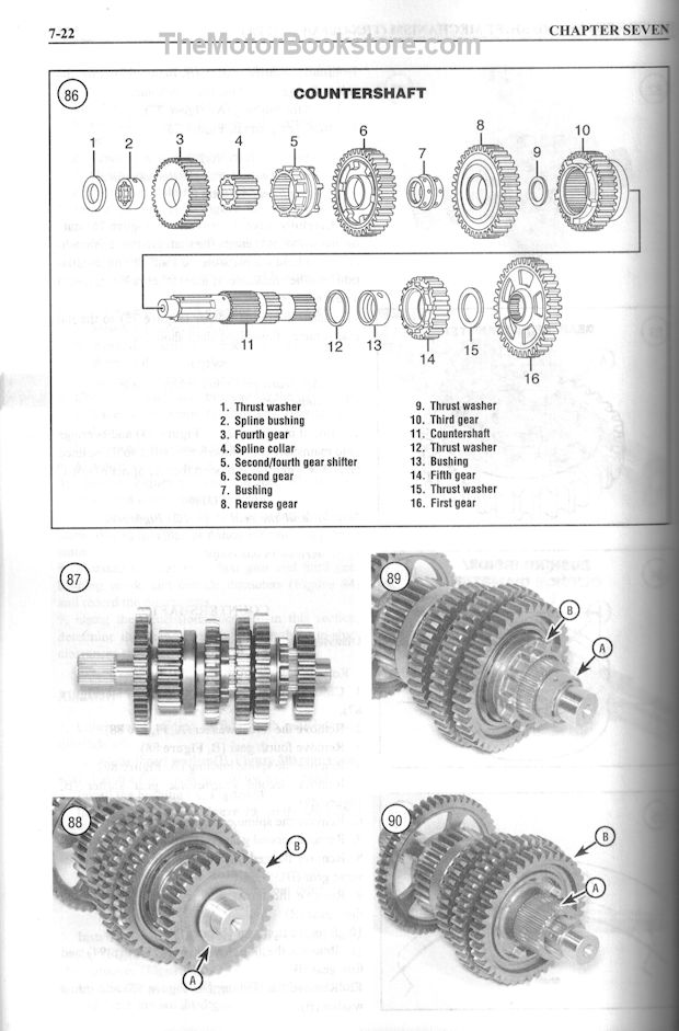 Honda TRX420 Rancher Manual - Countershaft Sample Page