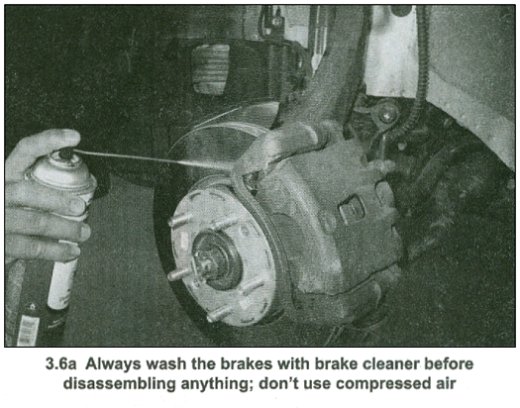 Brake job photo from Haynes Manual