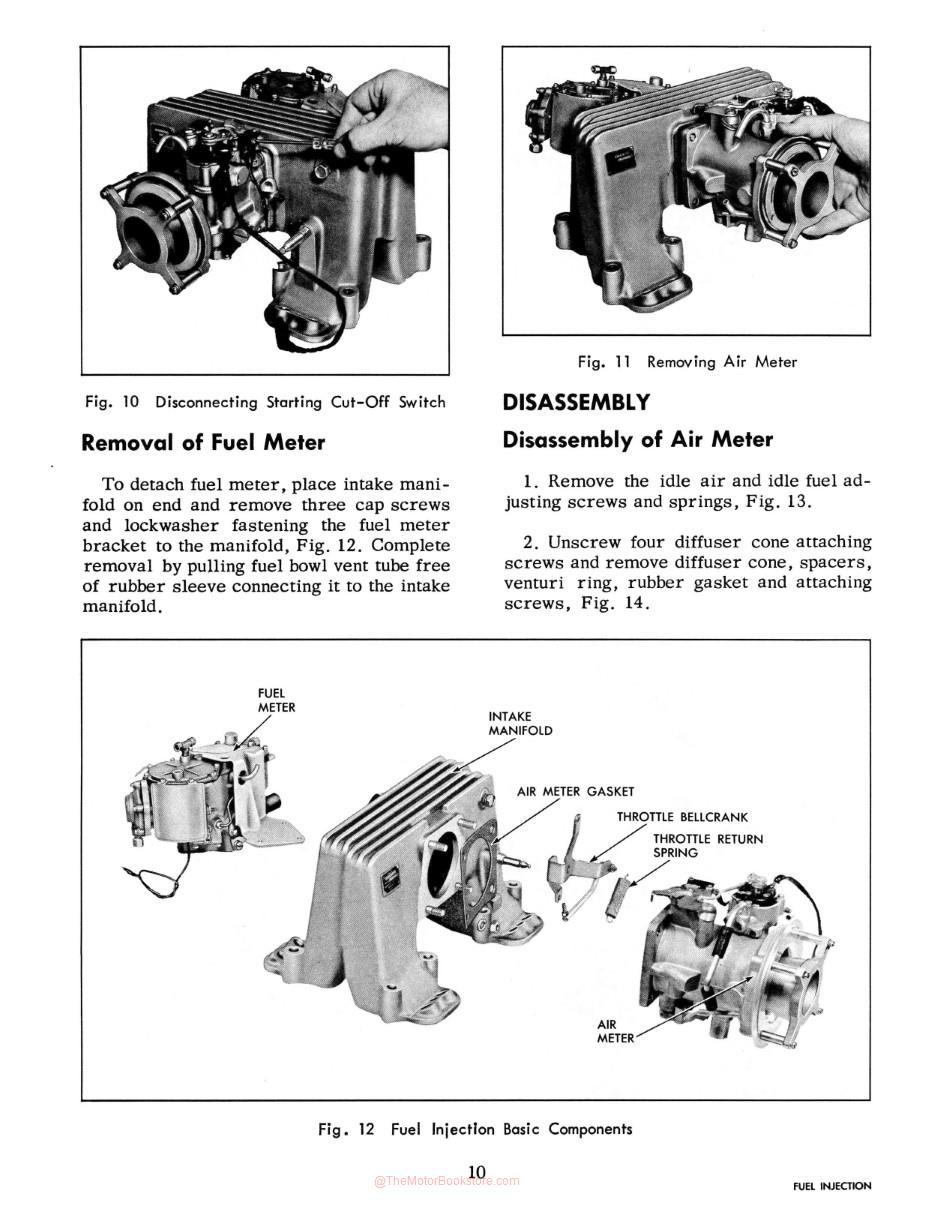 1956-1957 Corvette Engine, Fuel Inject & RPO Service Manual Sample Page - Fuel Injection