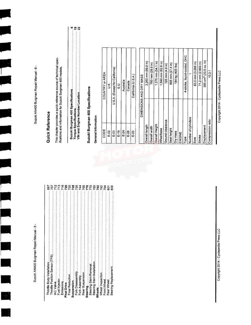 Suzuki AN400 Burgman Scooter Service Manual: 2003-2006 - Table of Contents 2