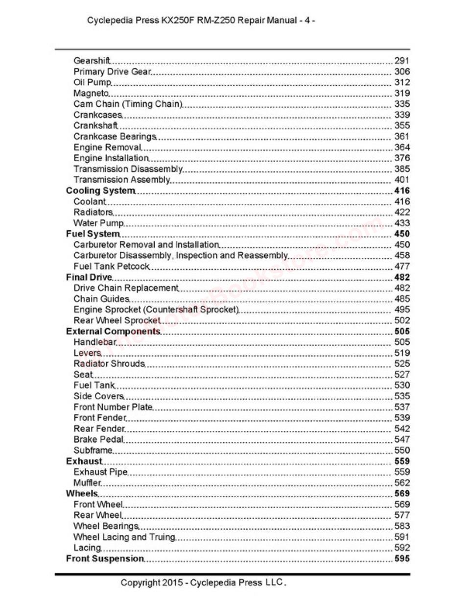 Suzuki RM-Z250  (04-06) / Kawasaki KX250F (04-05) Service Manual - Table of Contents Page 2