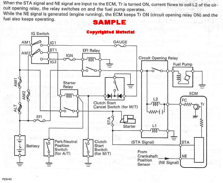 Toyota OEM Truck / SUV Sample Page - Electrical Wiring Diagram