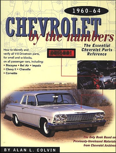Chevy V8 Engine Casting and Stamped Numbers 19551993