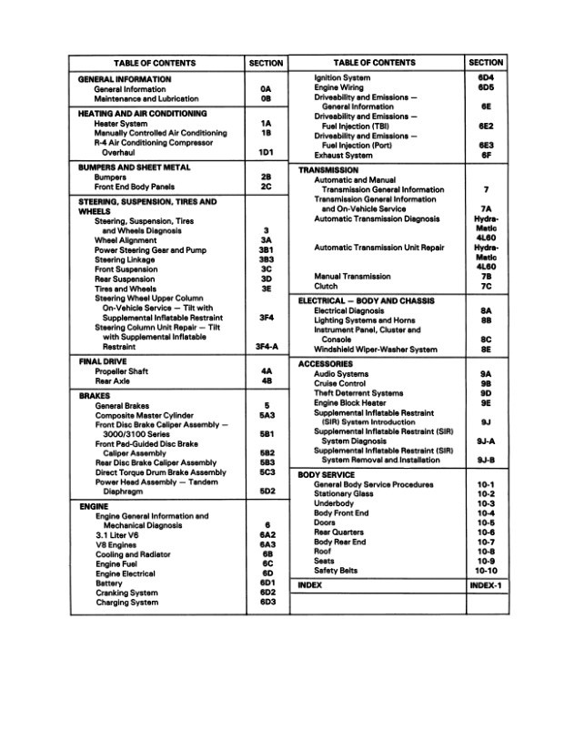 1992 Pontiac Firebird Service Manual