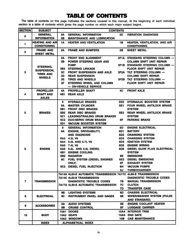 1993 Chevrolet C / K Models Truck Service Manual - OEM