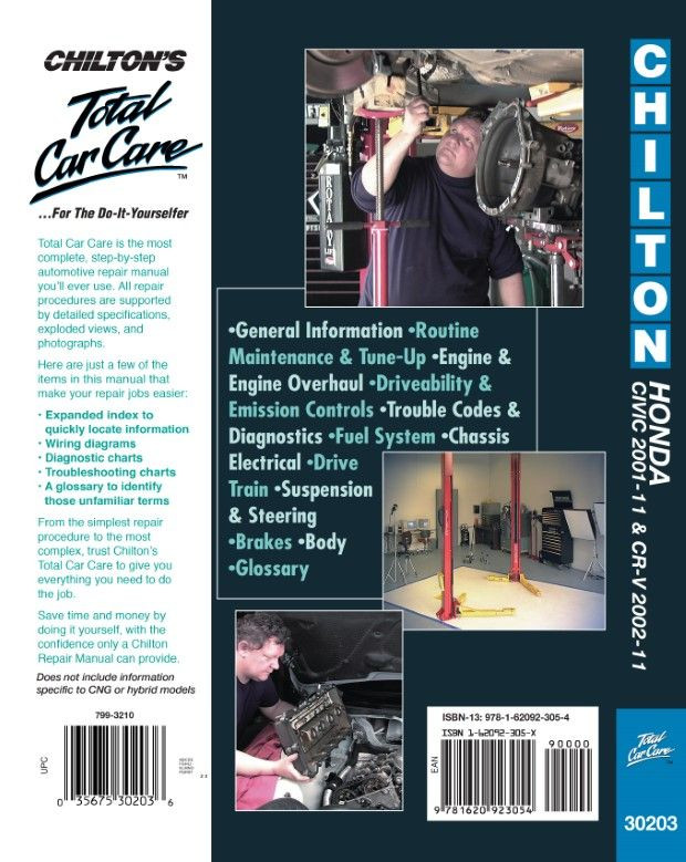 Honda CR-V Workshop Service Repair Manual 2002-2005 (6,200+ Pages