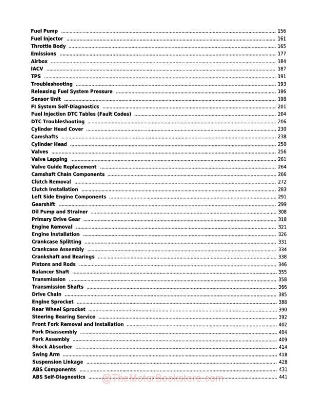 Honda CB500X Service Manual 2013-2018