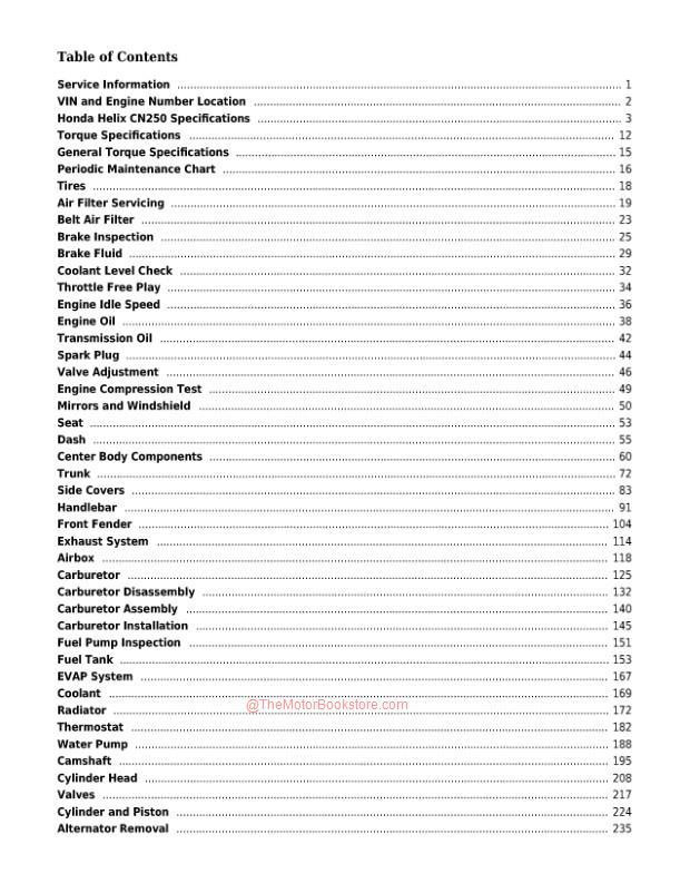 Honda CN250 Helix Scooter Service Manual: 1986-2007