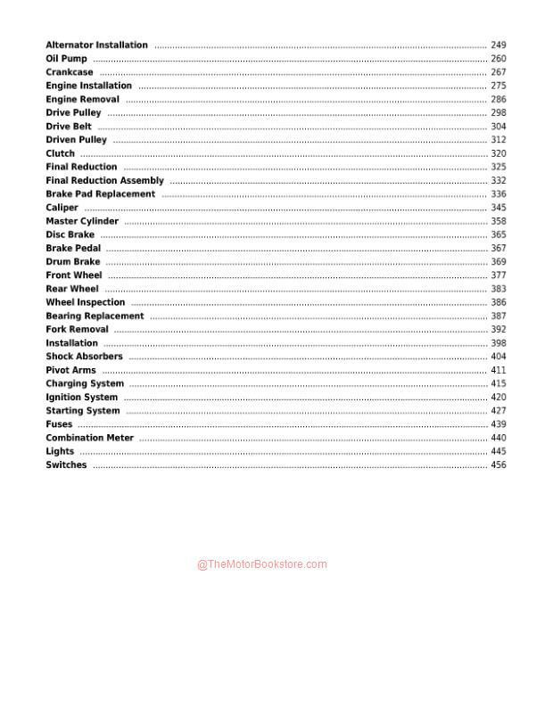 Honda CN250 Helix Scooter Service Manual: 1986-2007