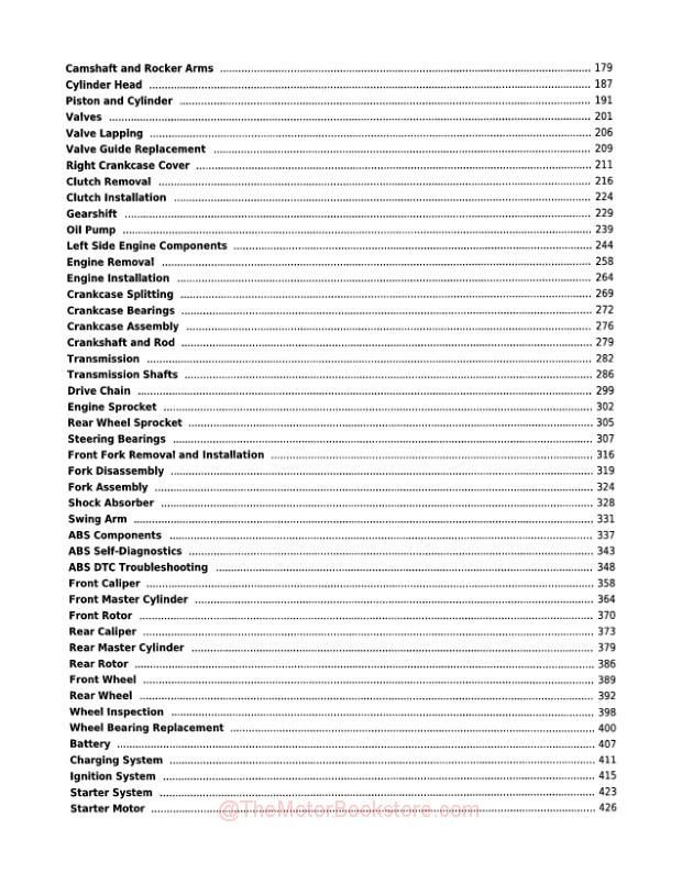 Honda Monkey 125 / 125A Service Manual 2019 - 2021