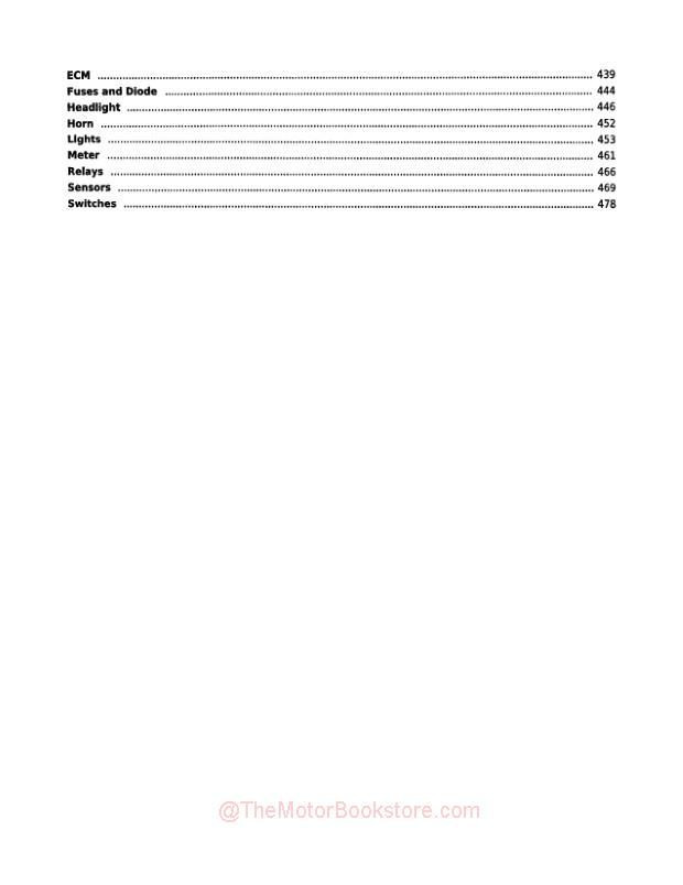 Honda Monkey 125 / 125A Service Manual 2019 - 2021