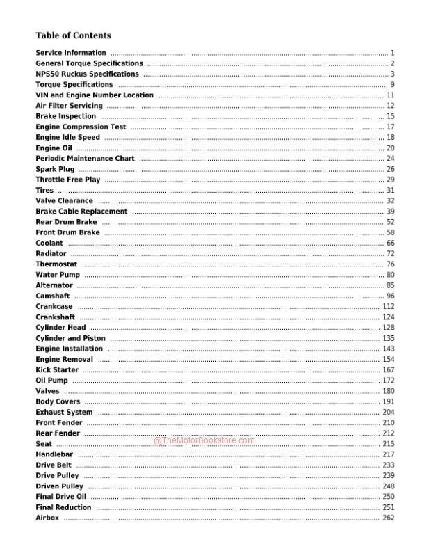 Honda NPS50 Ruckus Scooter Service Manual: 2003-2015