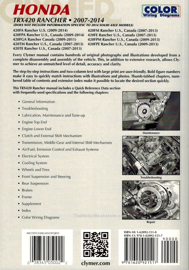 Honda TRX420 Rancher Repair Manual (2007-2014) | Clymer M202