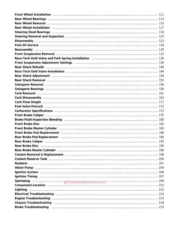 Kawasaki KDX200H / KDX220A Service Manual: 1995-2006