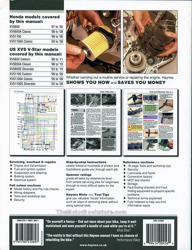 Yamaha XVS 650, 1100, Drag Star, V-Star Repair Manual 1997-2011