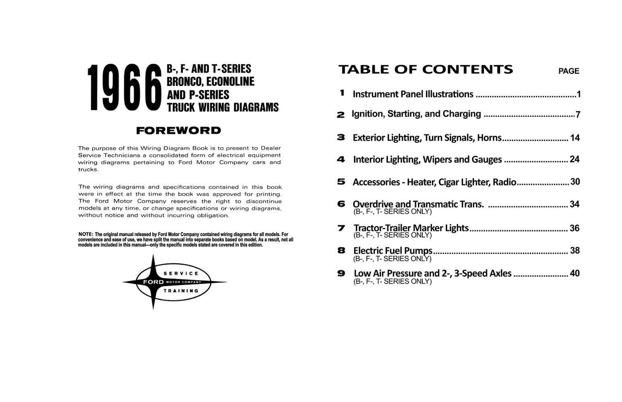 1966 Ford FSeries, Bronco, Econoline, P, B, TSeries Wiring Diagrams