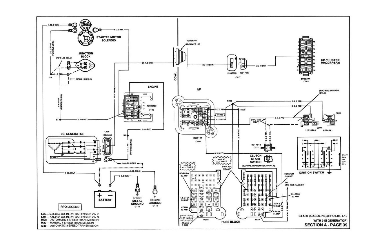 1990 Chevy Truck Wiring Diagram