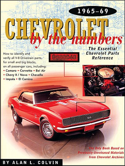 Chevrolet By The Numbers 19651969 V8 Drivetrain Casting Part Numbers