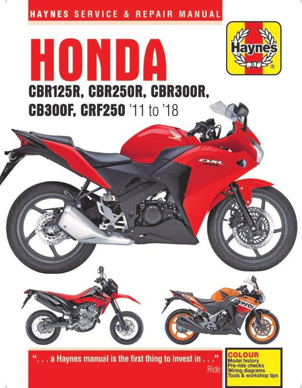 Honda CBR125R, CBR250R & CRF250L/M Repair Manual: 2011-2018