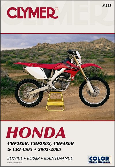 honda-crf250r-crf250x-crf450r-