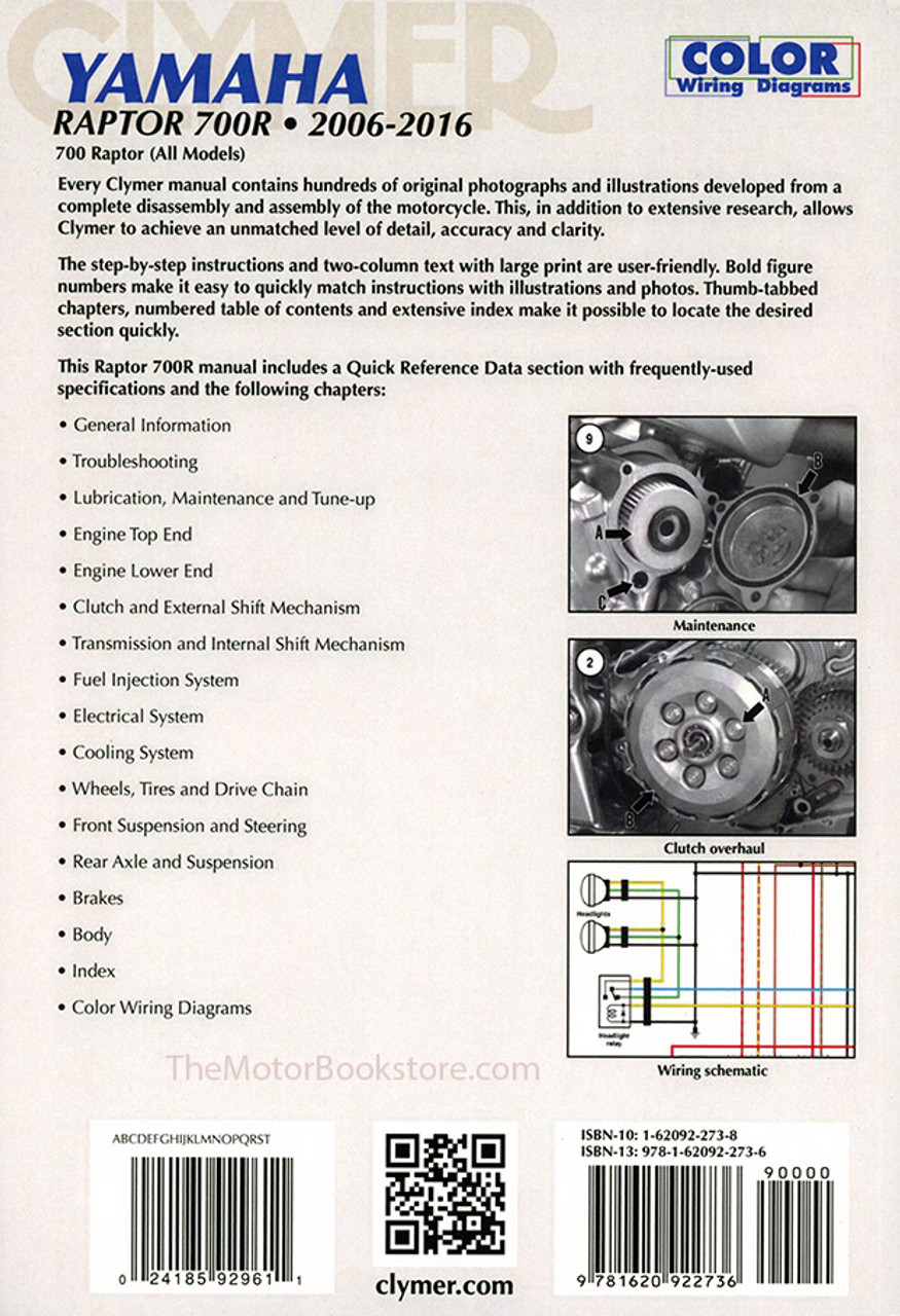 Yamaha Raptor 700R Repair Manual 2006-2016