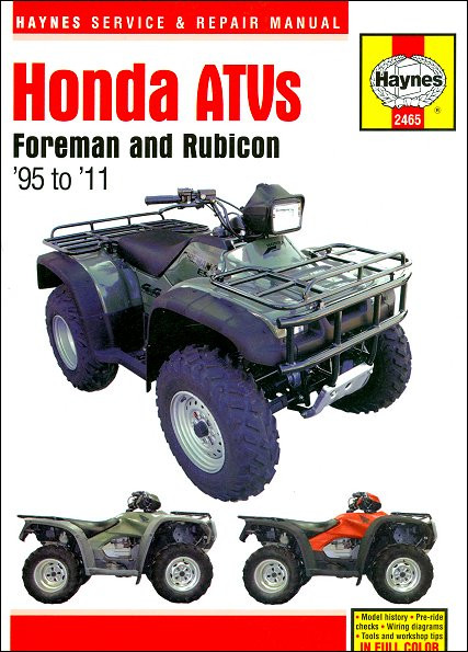 2004 HONDA RUBICON SERVICE MANUAL PDF visual data 3