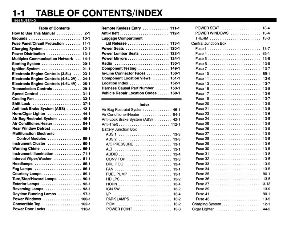 1999 Ford Mustang Wiring Diagrams