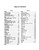 2001 Chevy  Silverado 3500 & GMC Sierra HD Pickup Truck Service Manual - Image 2