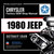 1980 Jeep Shop Manuals, Service Bulletins, Owner Manuals, & Parts Book Kit