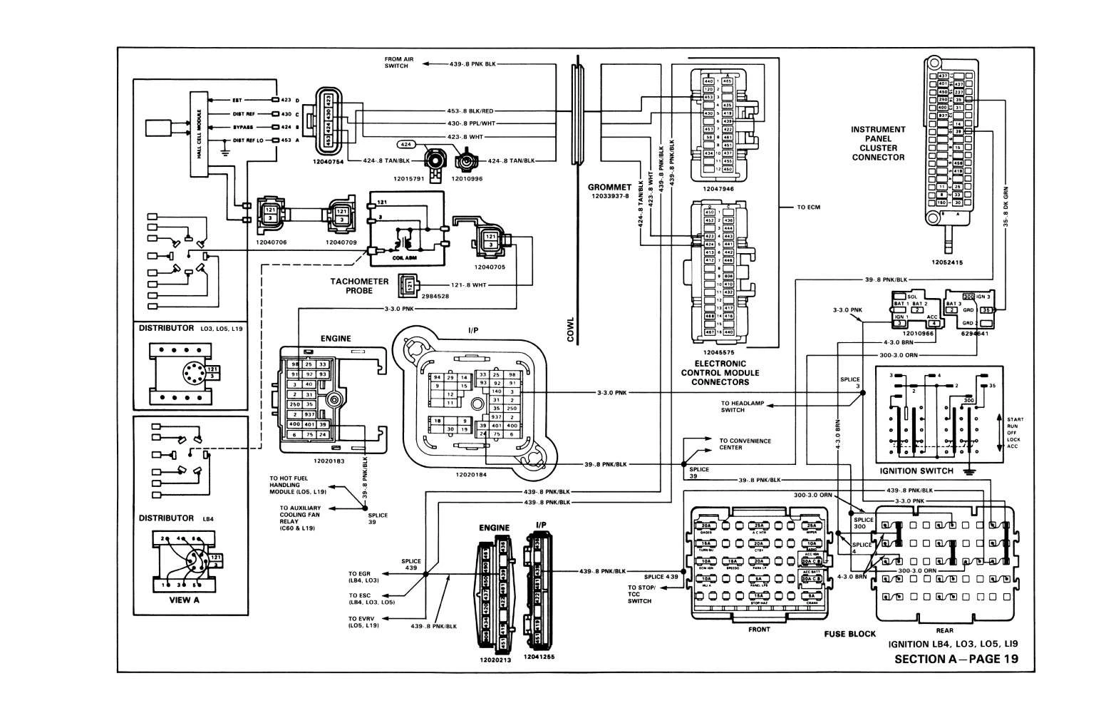 1988 Chevy Truck Wiring Diagram