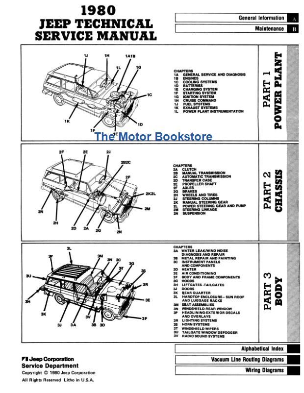 1980 Jeep Technical Service Manual, CJ-5, CJ-7, Cherokee | J-801001