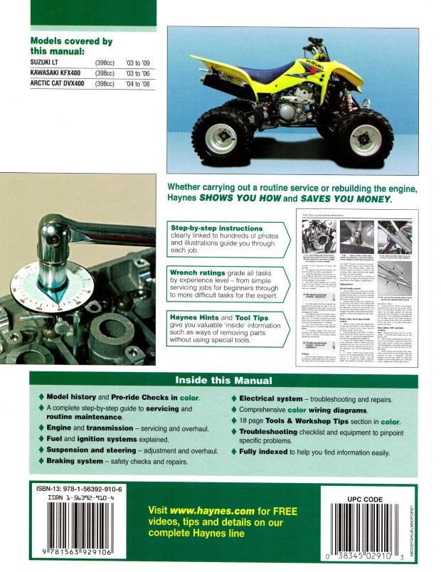 suzuki-lt-z400-kawasaki-kfx400