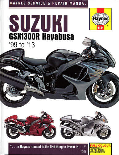 ハヤブサ　GSX1300R 逆車　K8 サービスマニュアル Suzuki GSX1300R Hayabusa Repair Manual 1999-2013 | Haynes 4184