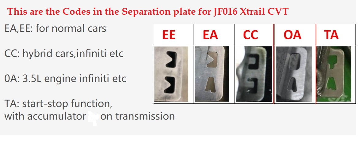 JF016JF017 Valve Body  ( Re-manufactured )