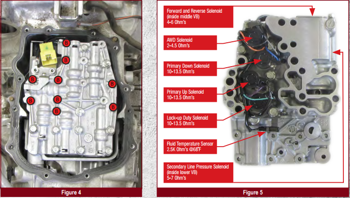 Hydraulic Control Unit Subaru TR580 ( Remanufactured )