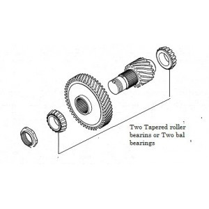 Picture is different but You will buy 2 Ball bearings